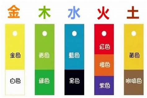 灰色屬|五行屬什麼？灰色代表著什麼樣的五行屬性？ 